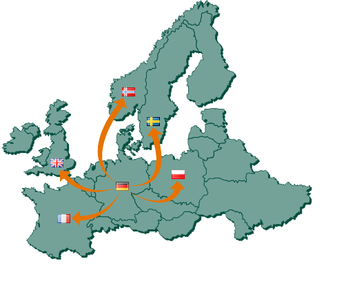 Logistics